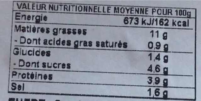 salade surimi carot ananas nutrition facts table
