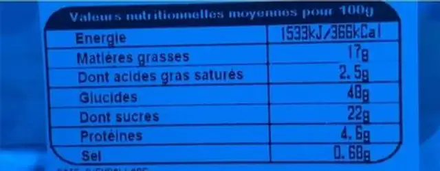Muffin citron nutrition facts table