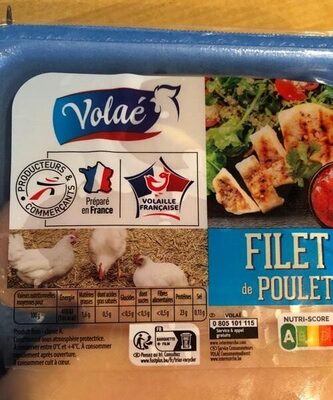 Filet de poulet