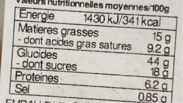 Torsades nutrition facts table