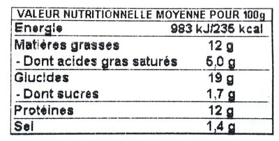 Pizza italienne nutrition facts table