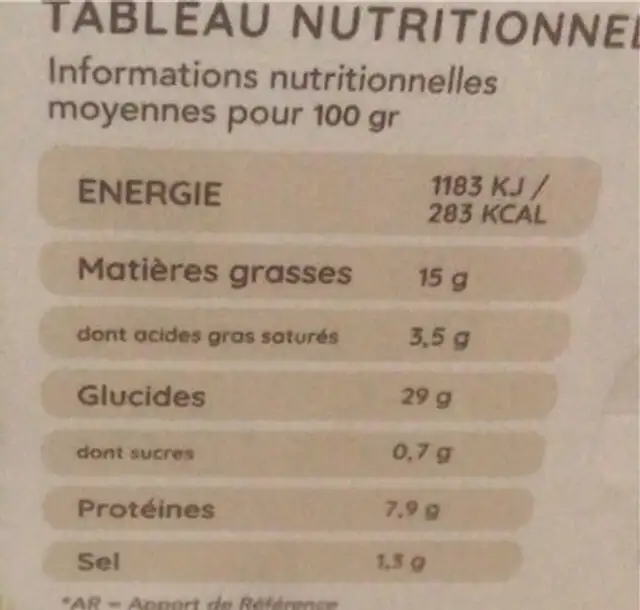 la tourte saumon nutrition facts table