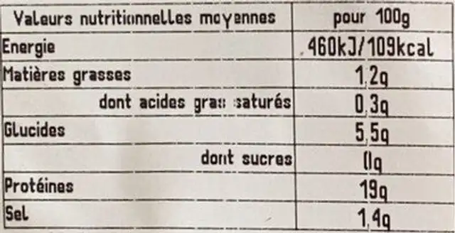 Crevette nutrition facts table