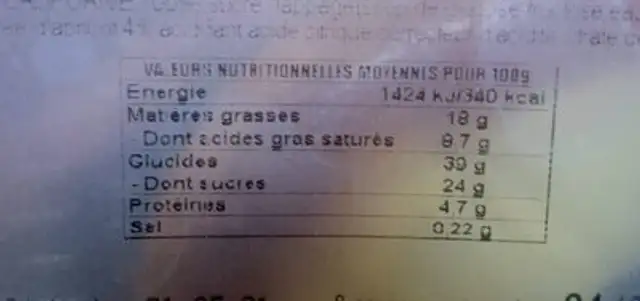 Tartelettes poire amandine nutrition facts table