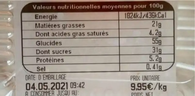 Cookies nutrition facts table