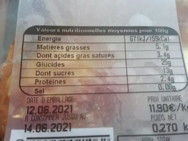 Tartelette aux fraises nutrition facts table