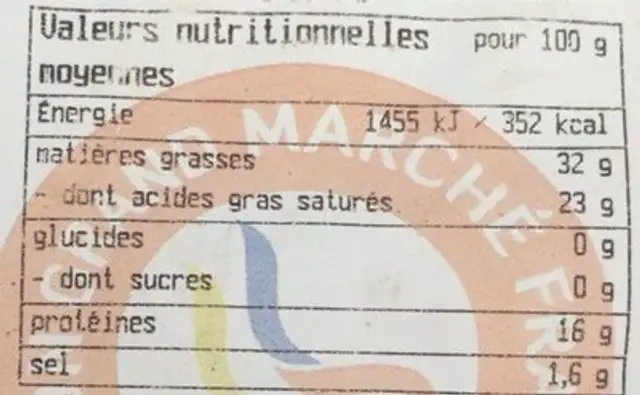 Brie nutrition facts table