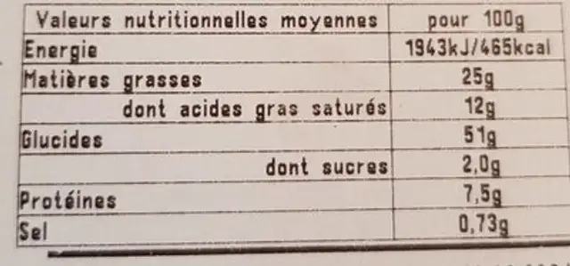 Mini fripon choco nutrition facts table