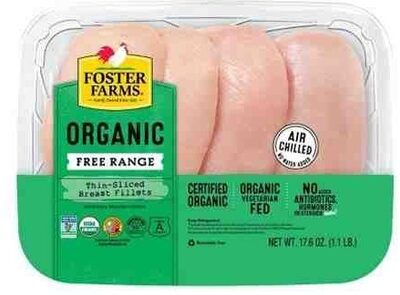 Thin sliced chck breast