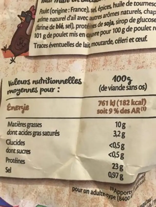 Unknown nutrition facts table