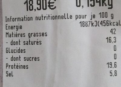 Lard Forêt Noire nutrition facts table