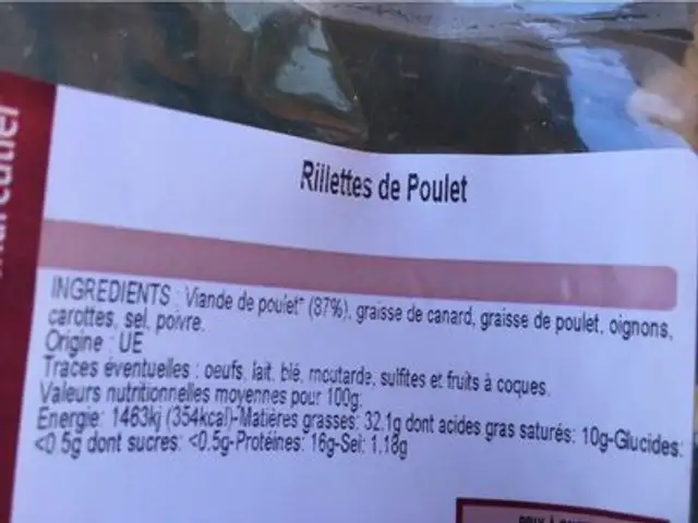 Rillettes de poulet nutrition facts table