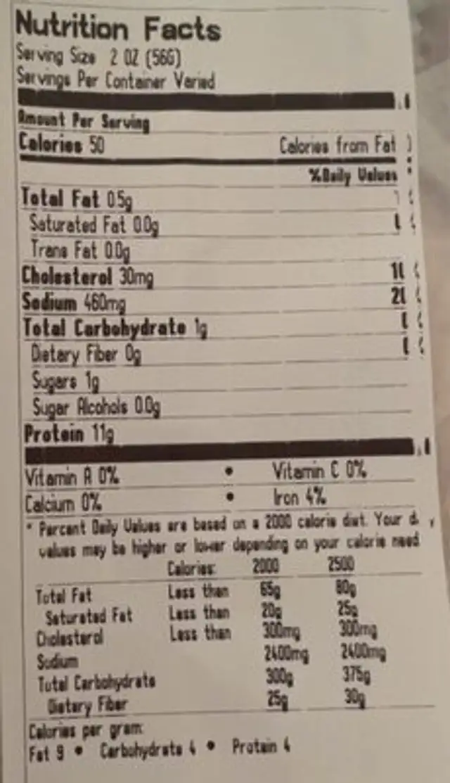 Hickory Smoked Turkey Breast nutrition facts table