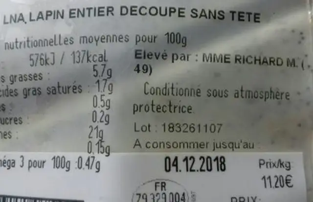 Découpe de lapin ingredients label