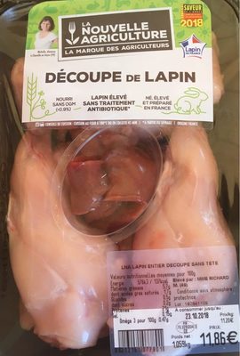 Découpe de lapin