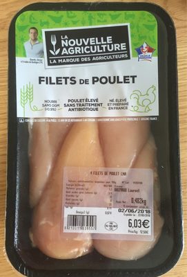 Filets de poulet