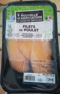 Filet de poulet