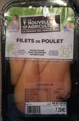 Filets de poulet