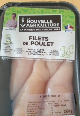 Filet de poulet