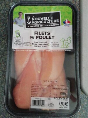 Filets de poulet