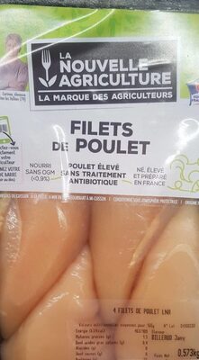 Filet de poulet