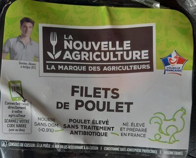 Filets de poulet