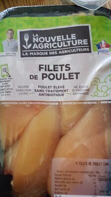Filets de poulet