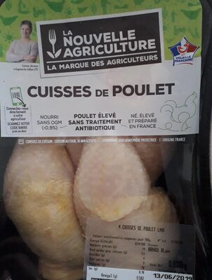 Cuisses de poulet