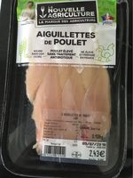 Aiguillettes de poulet