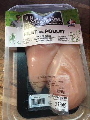 Filet de poulet la nouvelle agriculture