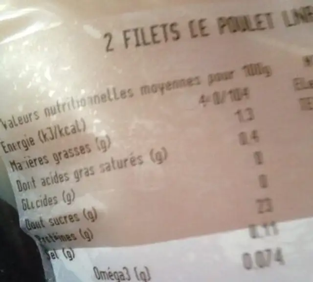 2 filets de poulet nutrition facts table