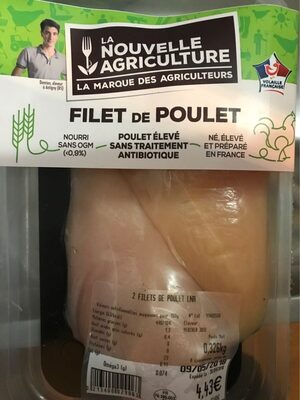 Aiguillettes de poulet