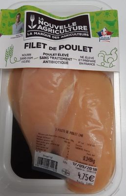 Filet de poulet