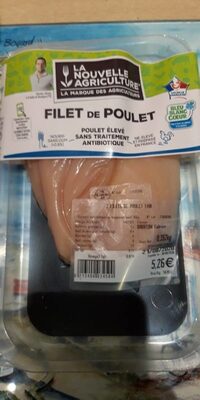 Filet de poulet