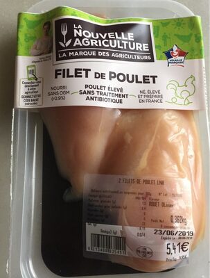 Filet de Poulet