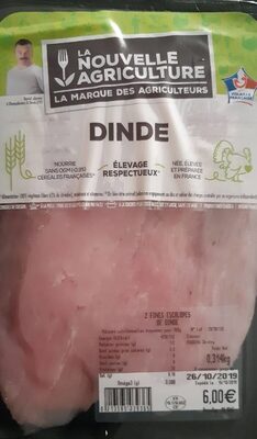 Fines escalopes de dinde