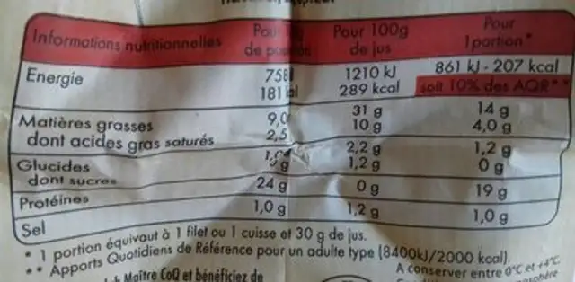 Le poulet du rôtisseur nutrition facts table