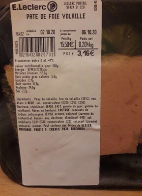 Pâté de foie de volaille