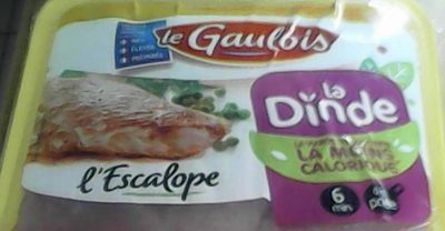Escalopes de dinde