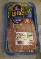 Escalops de poulet loué