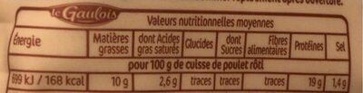 Cuisses de Poulet Rôti nutrition facts table