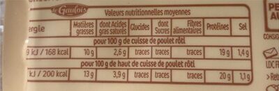 Cuisses de poulet rôties nutrition facts table