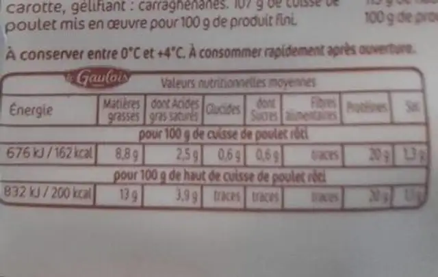 Cuisses de poulet rôti nutrition facts table
