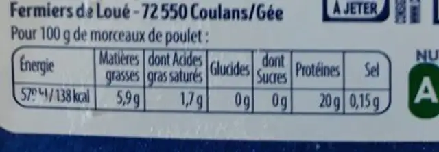 Cuisses poulet fermier nutrition facts table