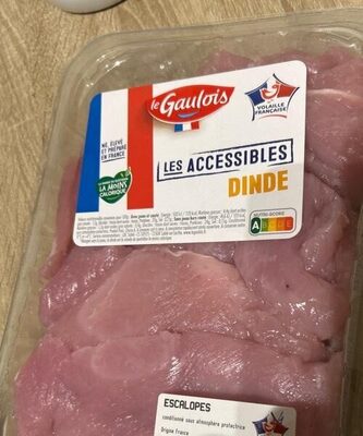 Escalopes de dinde