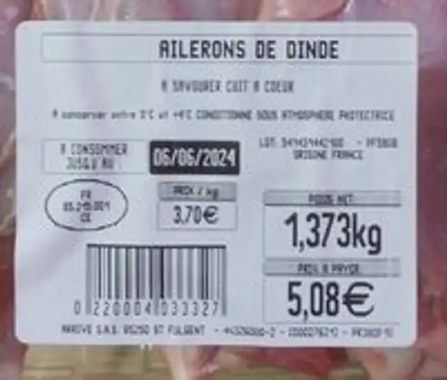Ailerons de dinde