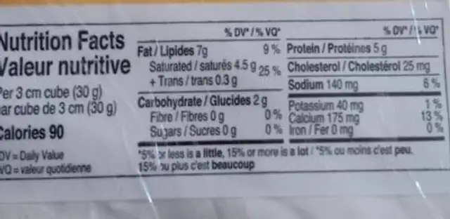 Castello brie nutrition facts table