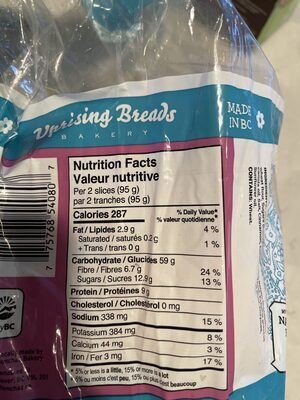 Cinnamon raisin nutrition facts table