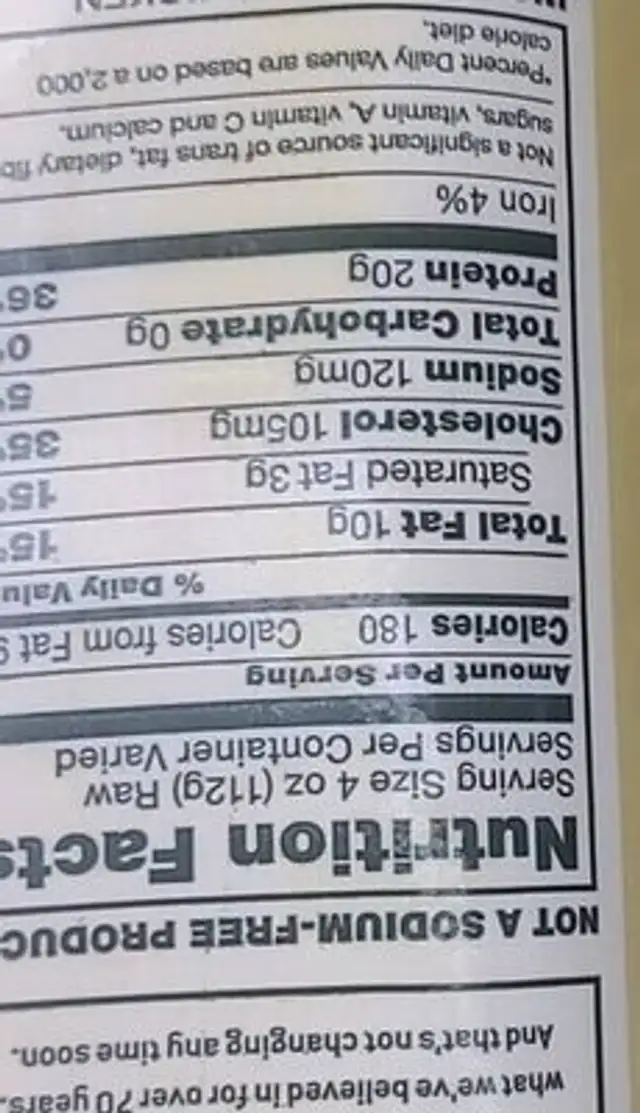 Chickrn drumsticks nutrition facts table