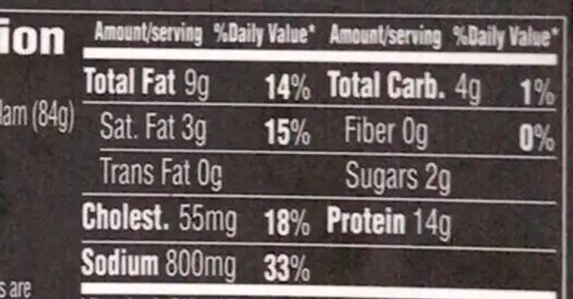 Spiral sliced ham nutrition facts table